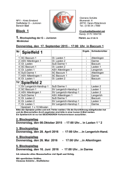 BST S&uuml;d Minis 2015 2016 Block 1