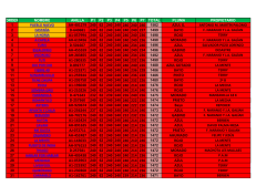 AZUL G. BAYO ROJO MORADO AZUL GABINO AZUL ROJO AZUL