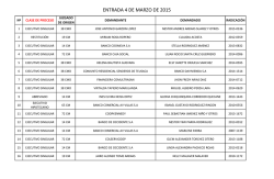 ENTRADA 4 DE MARZO DE 2015