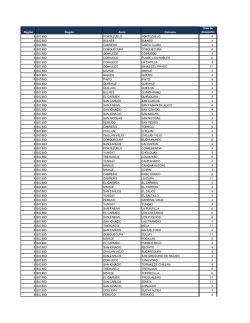 B&iacute;o-B&iacute;o