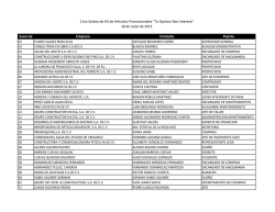 Sucursal Empresa Contacto Puesto 11vo Sorteo de Kit de