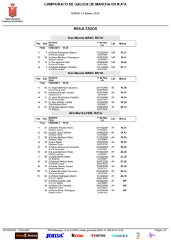 Resultados Cto. Gal. Marcha en ruta