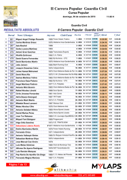 II Carrera Popular Guardia Civil