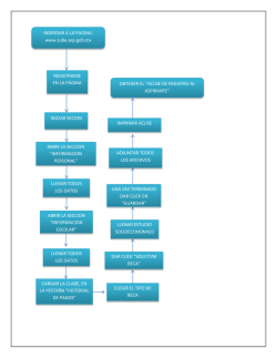 INGRESAR A LA PAGINA: www.sube.sep.gob.mx