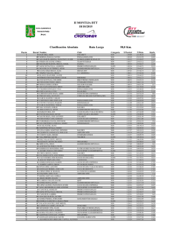 II MONTIJA BTT 18/10/2015 Clasificaci&oacute;n Absoluta Ruta Larga 58,0