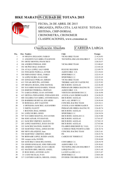 BIKE MARATON CIUDAD DE TOTANA 2015 Clasificaci&oacute;n Absoluta