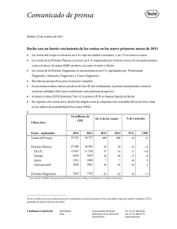 Roche con un fuerte crecimiento de las ventas en los nueve