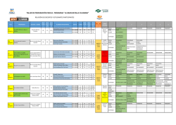 taller de preparaci&oacute;n para el programa "la gran batalla culinaria"