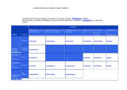 CUADRO SINOPTICO DE MODOS, TEMAS Y TIEMPOS