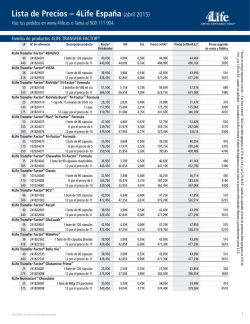 Lista de Precios &ndash; 4Life Espa&ntilde;a (abril 2015)
