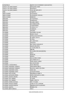 Mostrar Lista de canciones en Espa&ntilde;ol
