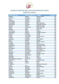 Listado de reserva ordenado seg&uacute;n orden del sorteo
