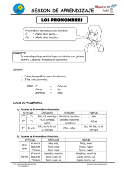 SESION DE APRENDIZAJE LOS PRONOMBRES