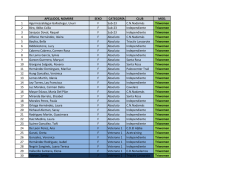 individual 5.11.2015