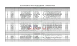 Resoluci&oacute;n de Ascensos (Parte 3).