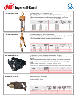 Llaves de Impacto Tecles de Palanca Tecles de