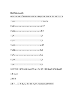 LLAVES ALLEN DENOMINACI&Oacute;N EN PULGADAS EQUIVALENCIA