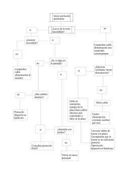 Inicio protocolo preliminar &iquest;Luces de la torre encendidas? no