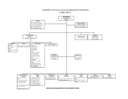 comision estatal de los derechos humanos chihuahua