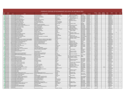 padron de contado estacionamiento exclusivo en via publica 2015