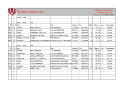 Resultats - Barcelona Atletisme Club