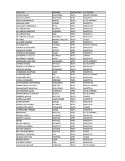 lista_inscritos_vuelta_al_estrecho_2015