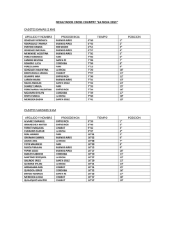 RESULTADOS CROSS COUNTRY &ldquo;LA RIOJA 2015&rdquo; CADETES