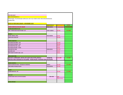 Oferta Damas - Perfumes Godoy