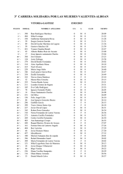 3&ordf; CARRERA SOLIDARIA POR LAS MUJERES VALIENTES