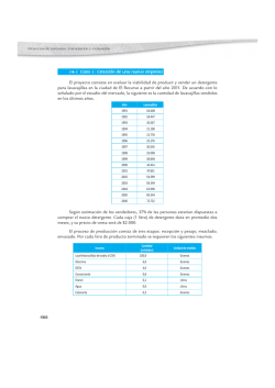 El proyecto consiste en evaluar la viabilidad de producir y vender un