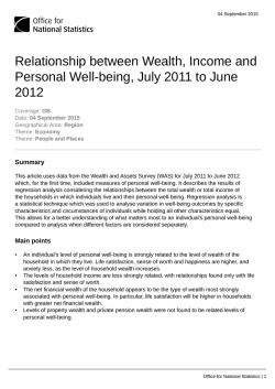 Relationship between Wealth, Income and Personal Well