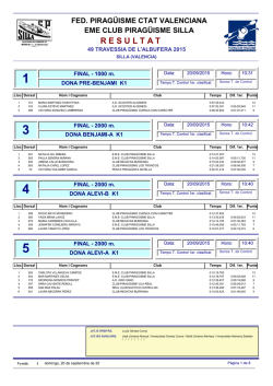 1 - Club Pirag&uuml;ismo Cuenca
