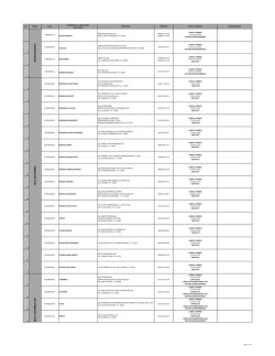 Directorio UNEME CAPA ACTUALIZADO.xlsx