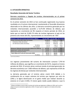 Primer semestre 2015