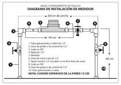 DIAGRAMA DE INSTALACION MEDIDOR