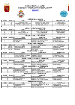 Resultados - Sociedad Canina de Murcia
