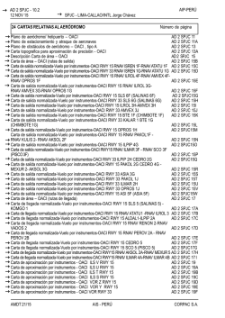 AD 2 SPJC-12 AIP-PER&Uacute; 12 NOV 15 SPJC - LIMA
