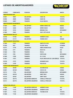 Presentaci&oacute;n de PowerPoint