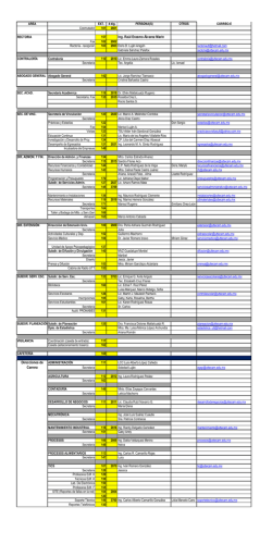 Directorio UTTECAM - Universidad Tecnol&oacute;gica de Tecamachalco