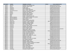 NUM DEPTO ASIENTO NOMBRES Y APELLIDOS CEDULA