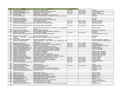 FOLIO NOMBRE UBICACION Dimenciones 1746
