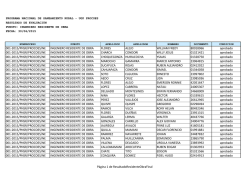 Residente Obra - Programa Nacional de Saneamiento Rural