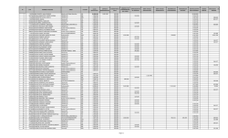 1 762794 ABED DUARTE, SHEILA RAQUEL Ministro del Poder