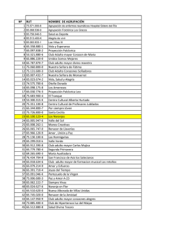 Acceda al listado de Centros de adultos mayores beneficiarios.