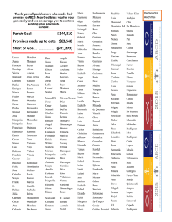 Parish Goal: $144,810 Promises made up to date $63,540 Short of