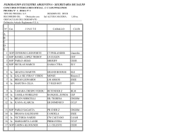 Participantes Sabado