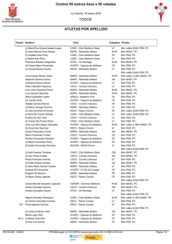 Control 50 metros lisos e 50 valados TODOS ATLETAS POR