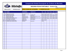 Campeonato Estatal Guanajuato de Ciclismo de Monta&ntilde;a