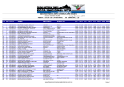 Copa Nacional de Ciclismo de Monta&ntilde;a