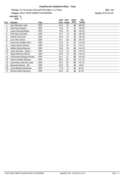 25 abril 2015 cla. Supe 1&ordm; Universari gollf sant Marc
